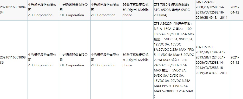 中興 Axon30 Ultra 通過 3C 認(rèn)證,支持 66W 快充