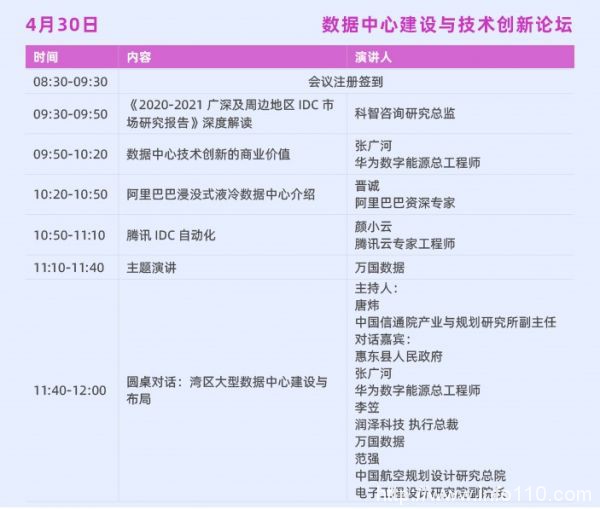 IDCC2021深圳站丨聚焦灣區(qū)布局 匯聚創(chuàng)新技術 數據中心建設與技術創(chuàng)新論壇亮點劇透（附議程）