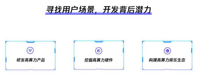 引領(lǐng)智能出行，梧桐車聯(lián)高算力解決方案預(yù)亮相上海車展