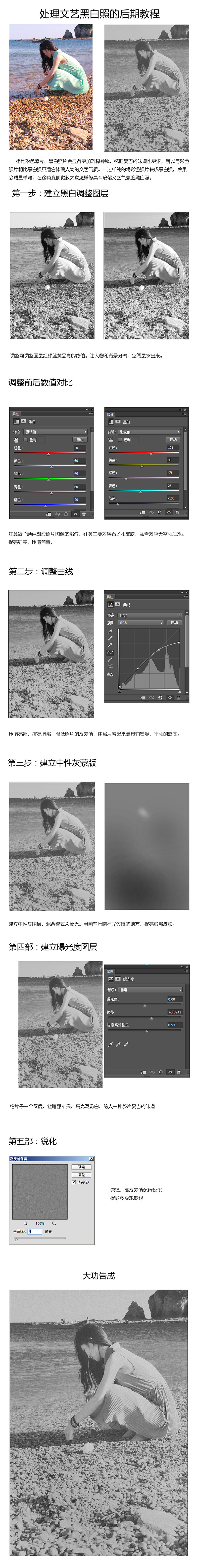 PS調(diào)出文藝范的人像黑白藝術(shù)效果
