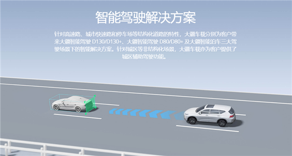 大疆車(chē)載官網(wǎng)上線:三大智能駕駛系統(tǒng)曝光