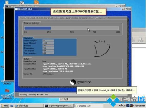 GHOST系統(tǒng)恢復(fù)界面圖 光盤安裝XP/win7/win8教程(圖文)