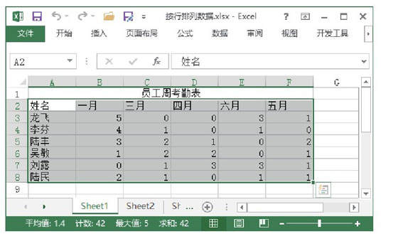 excel工作表排列 Excel工作表中數(shù)據(jù)按行排列的方法