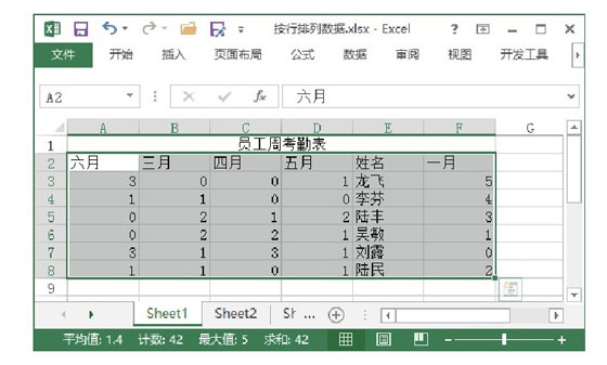 excel工作表排列 Excel工作表中數(shù)據(jù)按行排列的方法