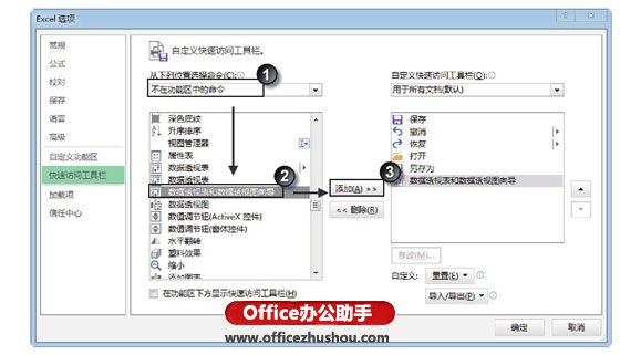 excel表格引用數(shù)據(jù)源 將數(shù)據(jù)源的表格從二維列表轉(zhuǎn)換為一維列表的方法