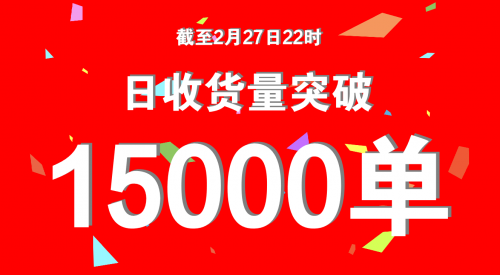 日收貨量連續(xù)穩(wěn)定在15000單，轉(zhuǎn)轉(zhuǎn)集團搶占手機C2B回收市場主導(dǎo)