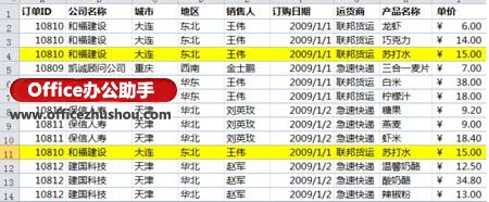 excel刪除重復(fù)數(shù)據(jù) Excel 2010中快速刪除重復(fù)數(shù)據(jù)的方法