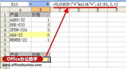 excel vlookup函數(shù)模糊查找 VLOOKUP函數(shù)的模糊查找