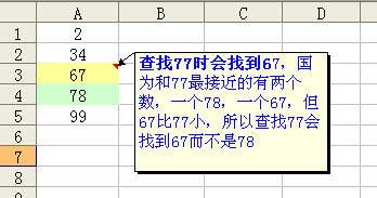 excel vlookup函數(shù)模糊查找 VLOOKUP函數(shù)的模糊查找