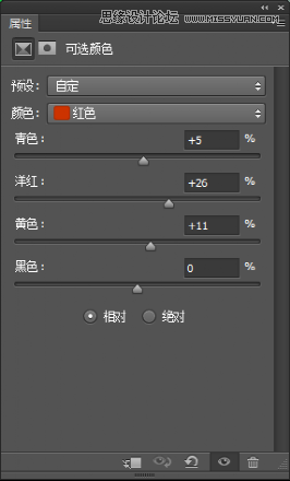 詳細(xì)解析時(shí)尚人像后期商業(yè)精修處理