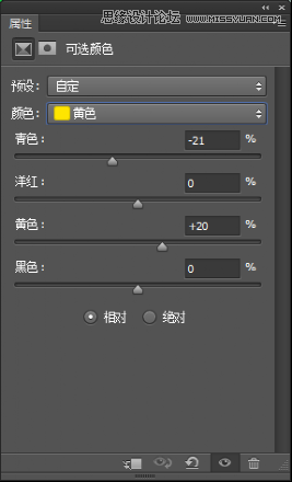 詳細(xì)解析時(shí)尚人像后期商業(yè)精修處理