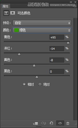 詳細(xì)解析時(shí)尚人像后期商業(yè)精修處理