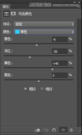 詳細(xì)解析時(shí)尚人像后期商業(yè)精修處理