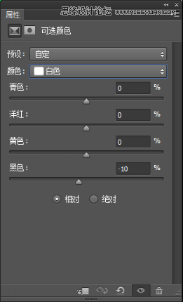 詳細(xì)解析時(shí)尚人像后期商業(yè)精修處理