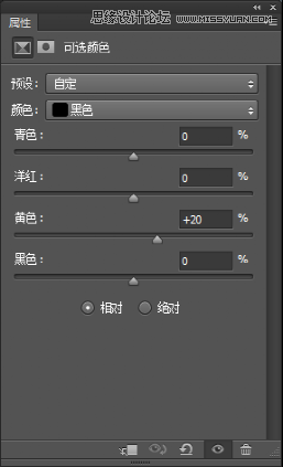 詳細(xì)解析時(shí)尚人像后期商業(yè)精修處理
