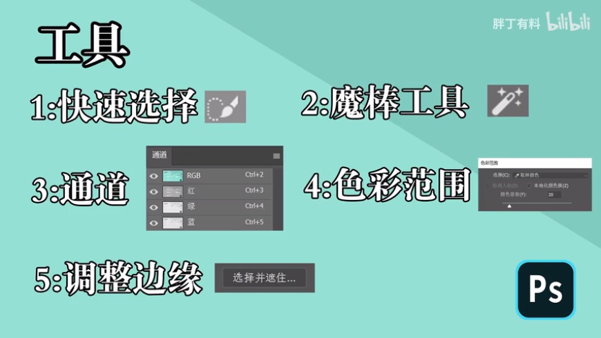 PS摳圖教程大全：超實(shí)用的PS摳圖技巧大合集