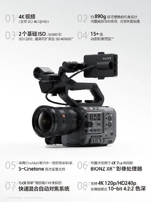 索尼 FX6 新固件將至:支持使用外錄設(shè)備記錄 4K 120p RAW 輸出