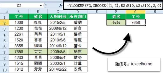 excel VLOOKUP逆向查詢，記住這些才是真的會了
