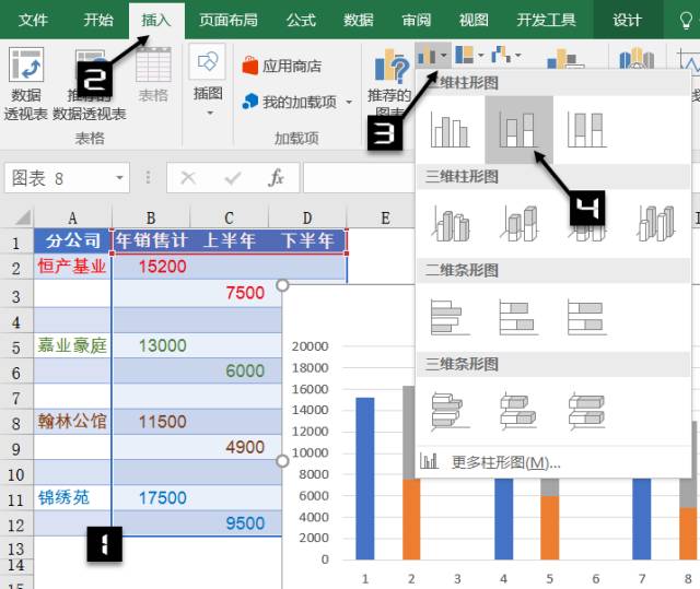 excel圖表制作技巧簡單實(shí)用的圖表技巧，你會(huì)嗎？