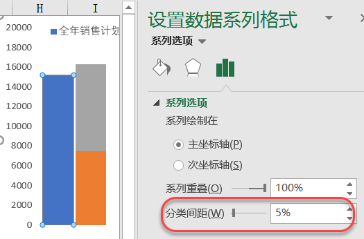 excel圖表制作技巧簡單實(shí)用的圖表技巧，你會(huì)嗎？