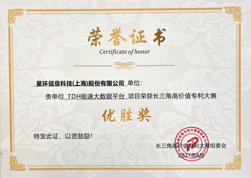 星環(huán)科技在長三角高價(jià)值專利大賽中取得佳績