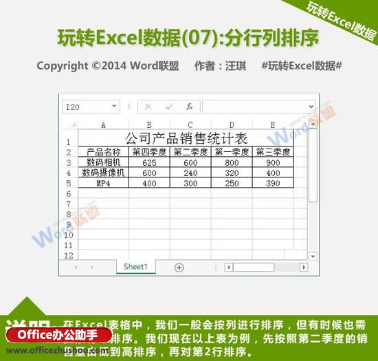 excel多列數(shù)據(jù)排序 Excel中數(shù)據(jù)按行和按列排序的方法
