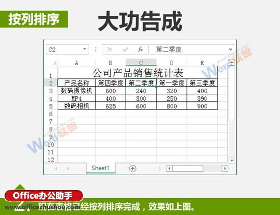 excel多列數(shù)據(jù)排序 Excel中數(shù)據(jù)按行和按列排序的方法