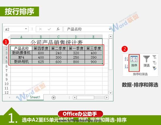 excel多列數(shù)據(jù)排序 Excel中數(shù)據(jù)按行和按列排序的方法