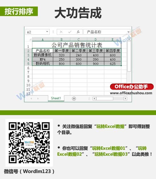 excel多列數(shù)據(jù)排序 Excel中數(shù)據(jù)按行和按列排序的方法