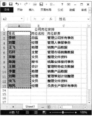excel設(shè)置單元格列寬 Excel 2013中通過復(fù)制操作來設(shè)置單元格列寬的方法
