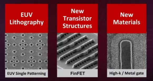 配備EUV技術(shù)的6nm！紫光展銳發(fā)布新品牌5G芯片