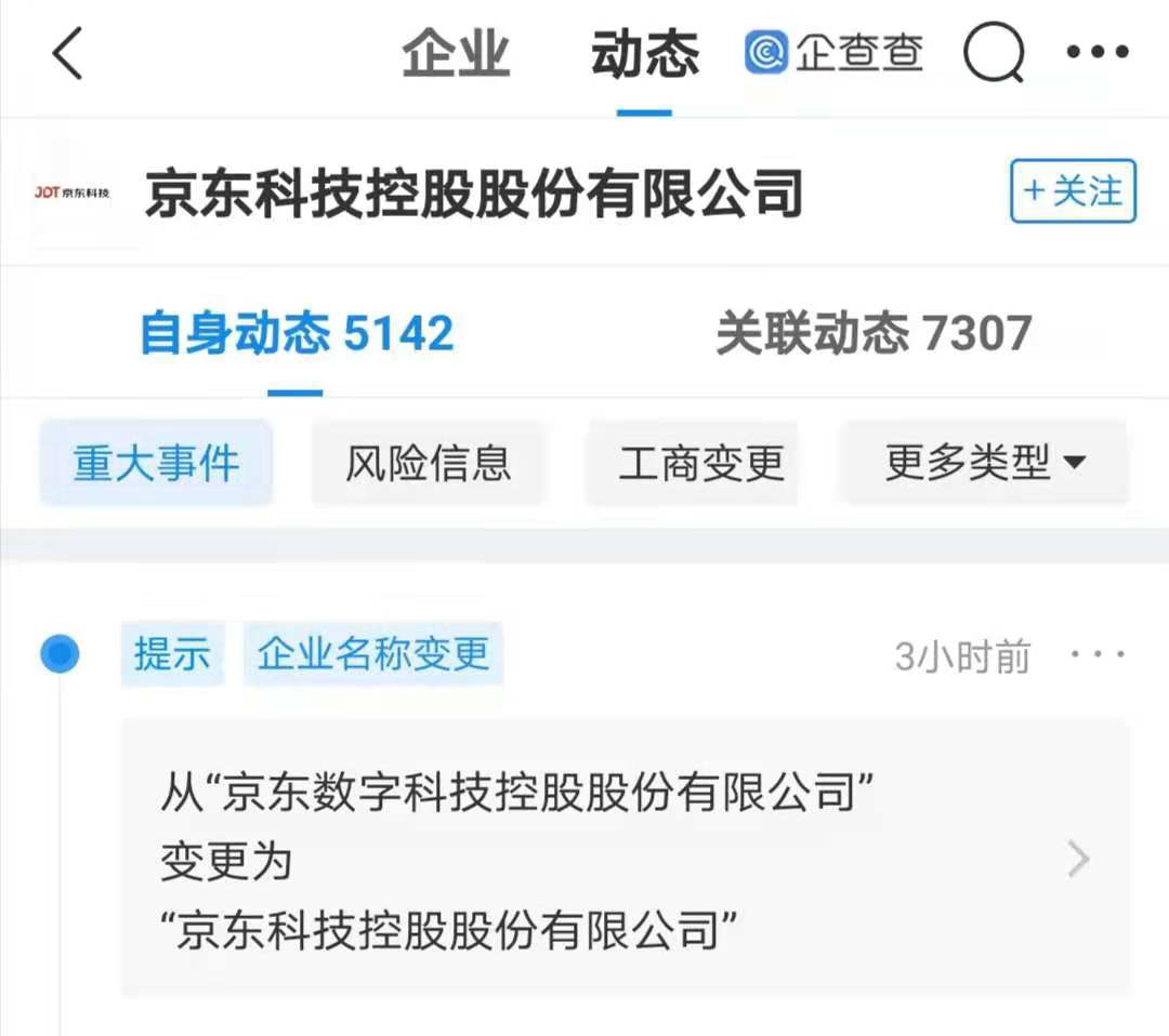 京東科技經(jīng)營主體更名，變?yōu)椤熬〇|科技控股股份有限公司”