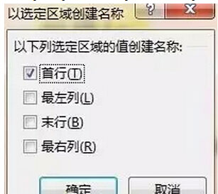 excel SUMIF函數(shù)簡化方法 SUMIF函數(shù)的簡化的經驗