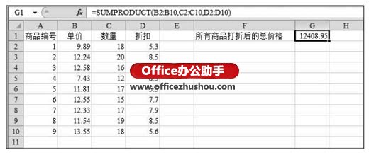 excel if函數(shù)的使用方法實(shí)例 SUMPRODUCT函數(shù)的公式語法及使用方法實(shí)例