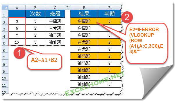 excel VLOOKUP函數(shù)VLOOKUP使用技巧之按指定次數(shù)重復(fù)數(shù)據(jù)