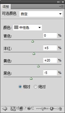 PS調(diào)出外景美女懷舊甜美色調(diào)
