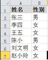如何在excel中設(shè)置下拉選項(xiàng) excel中設(shè)置下拉選項(xiàng)的具體操方法