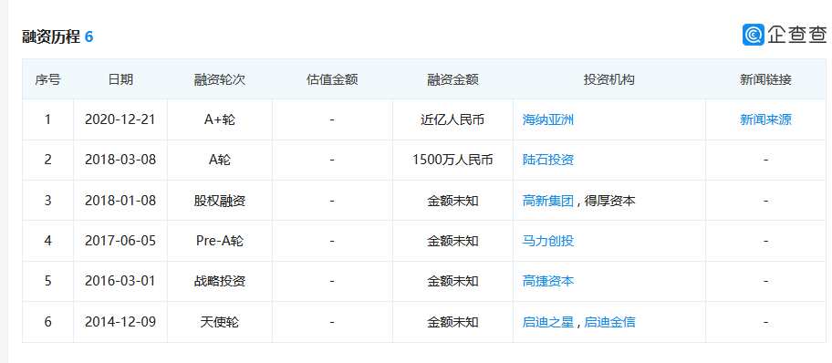 智聯(lián)安基于Cortex-M4/M0雙核NB-IoT芯片完成運(yùn)營商測試