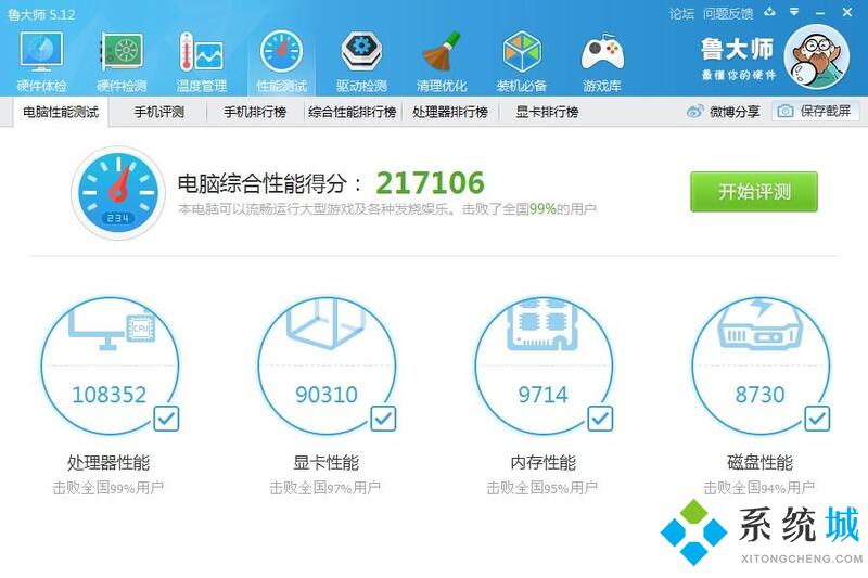 魯大師跑分多少算好電腦 魯大師2021跑分排行榜介紹