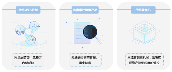 告別數(shù)據(jù)泄露，美創(chuàng)科技數(shù)據(jù)庫(kù)防水壩助力數(shù)據(jù)安全