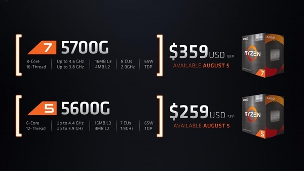 AMD Zen3 APU零售版8月開賣 華擎主板全線升級BIOS支持