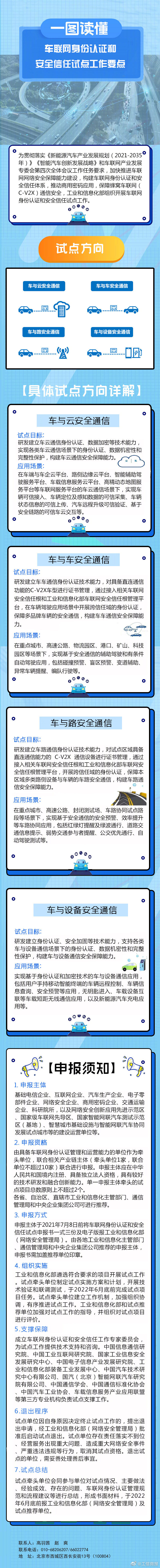 工信部開展車聯(lián)網身份認證和安全信任試點工作:發(fā)布 C-V2X 證書