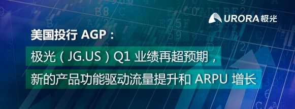 AGP:極光(JG.US)Q1業(yè)績再超預(yù)期 新產(chǎn)品功能驅(qū)動流量和客單價增長