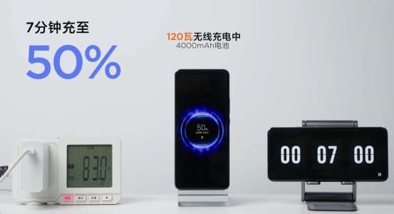 小米200W+120W超級(jí)充電公布，直接打破兩項(xiàng)世界紀(jì)錄