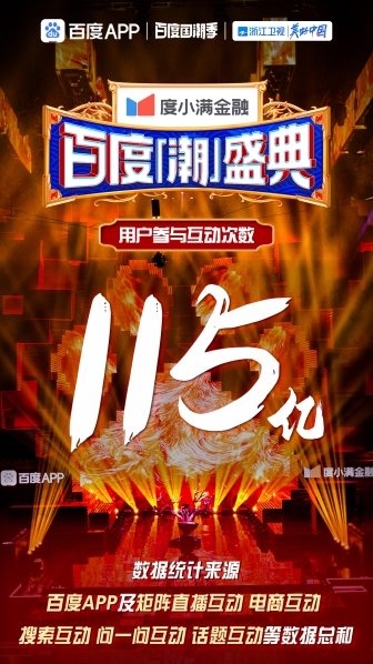 全網(wǎng)用戶參與互動(dòng)超115億次！《百度潮盛典》引爆國(guó)民自豪