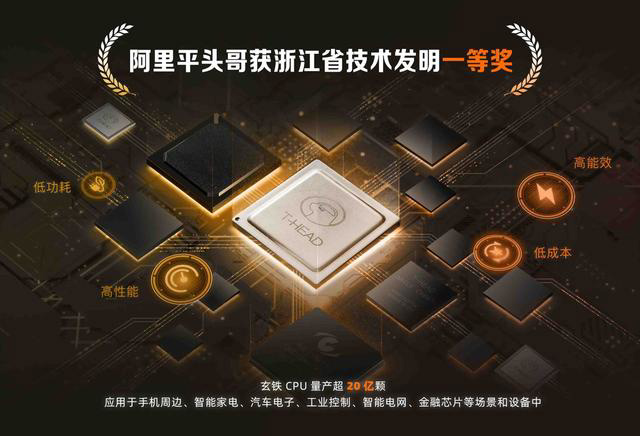 阿里巴巴平頭哥獲浙江省技術(shù)發(fā)明一等獎(jiǎng)，玄鐵 CPU 出貨超 20 億顆