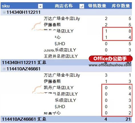 excel數(shù)據(jù)透視表多條件排序 數(shù)據(jù)透視表中的多條件排序的技巧