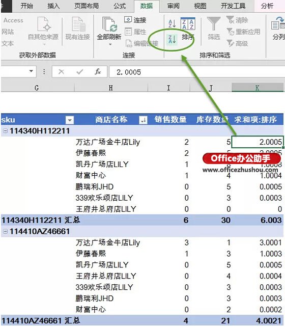 excel數(shù)據(jù)透視表多條件排序 數(shù)據(jù)透視表中的多條件排序的技巧