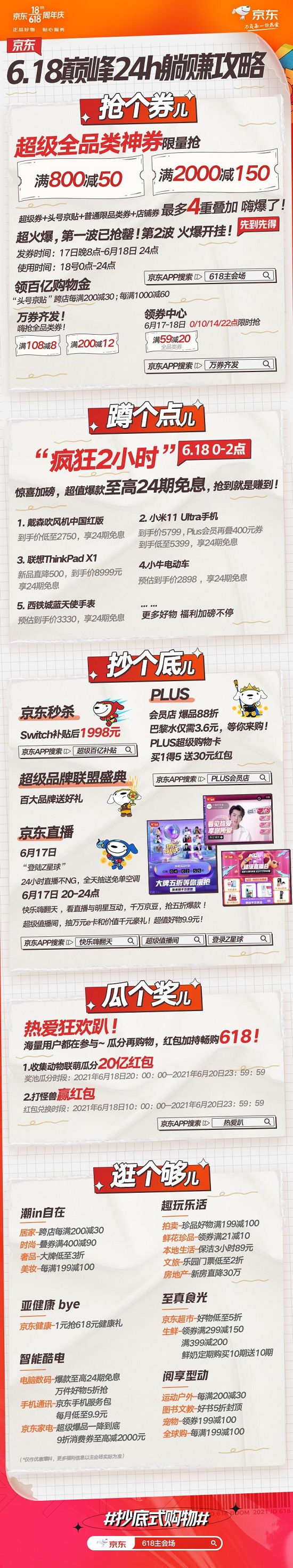 京東618最高潮開啟：超級全品類券、至高24期免息、PLUS會員店盡情抄底！