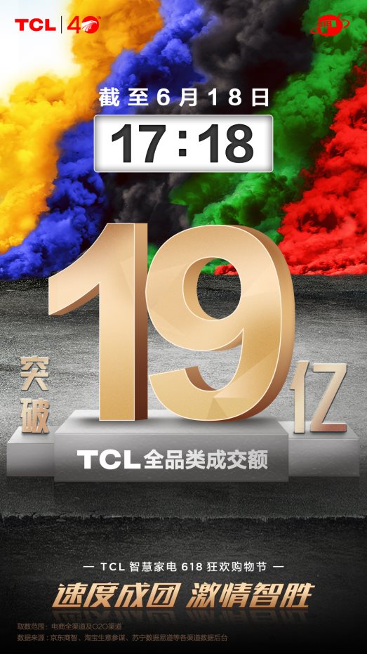 大國(guó)品牌實(shí)力的縮影！TCL智屏成功登上京東618Top單品榜